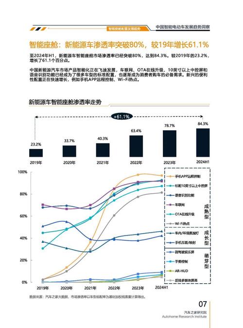 深圳308起亚对未来市场的预测，名爵汽车品牌文化的传播